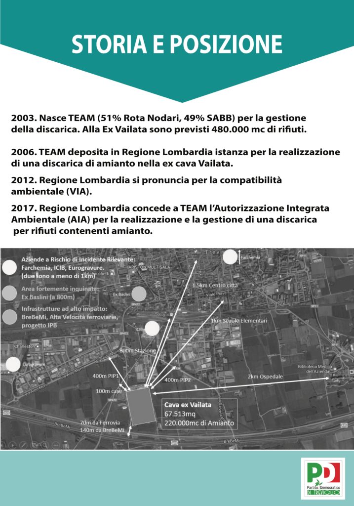 Discarica Amianto Treviglio